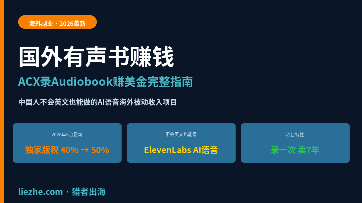 国外有声书赚钱ACX录制Audiobook赚美金项目封面图