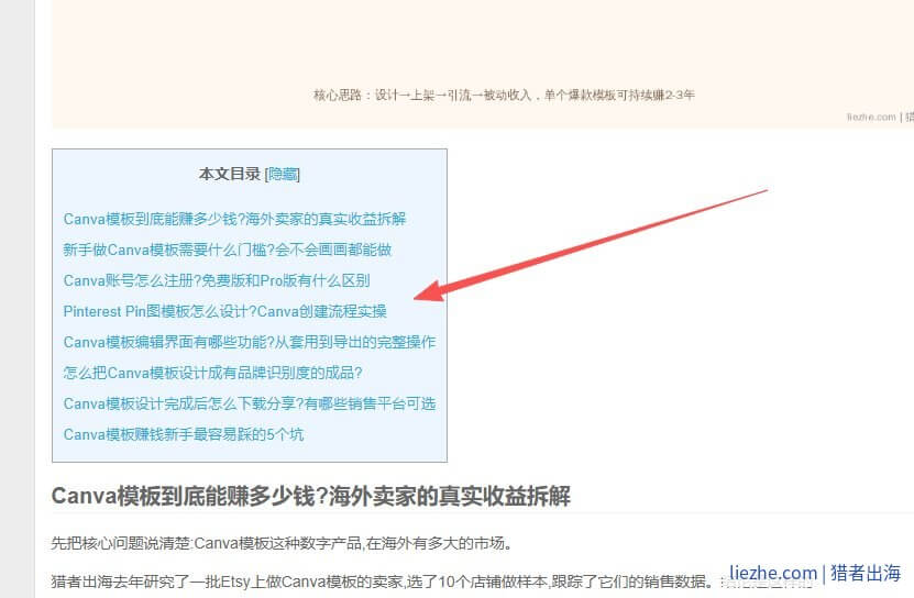 猎者出海文章H2问答格式示例 GEO友好的标题结构