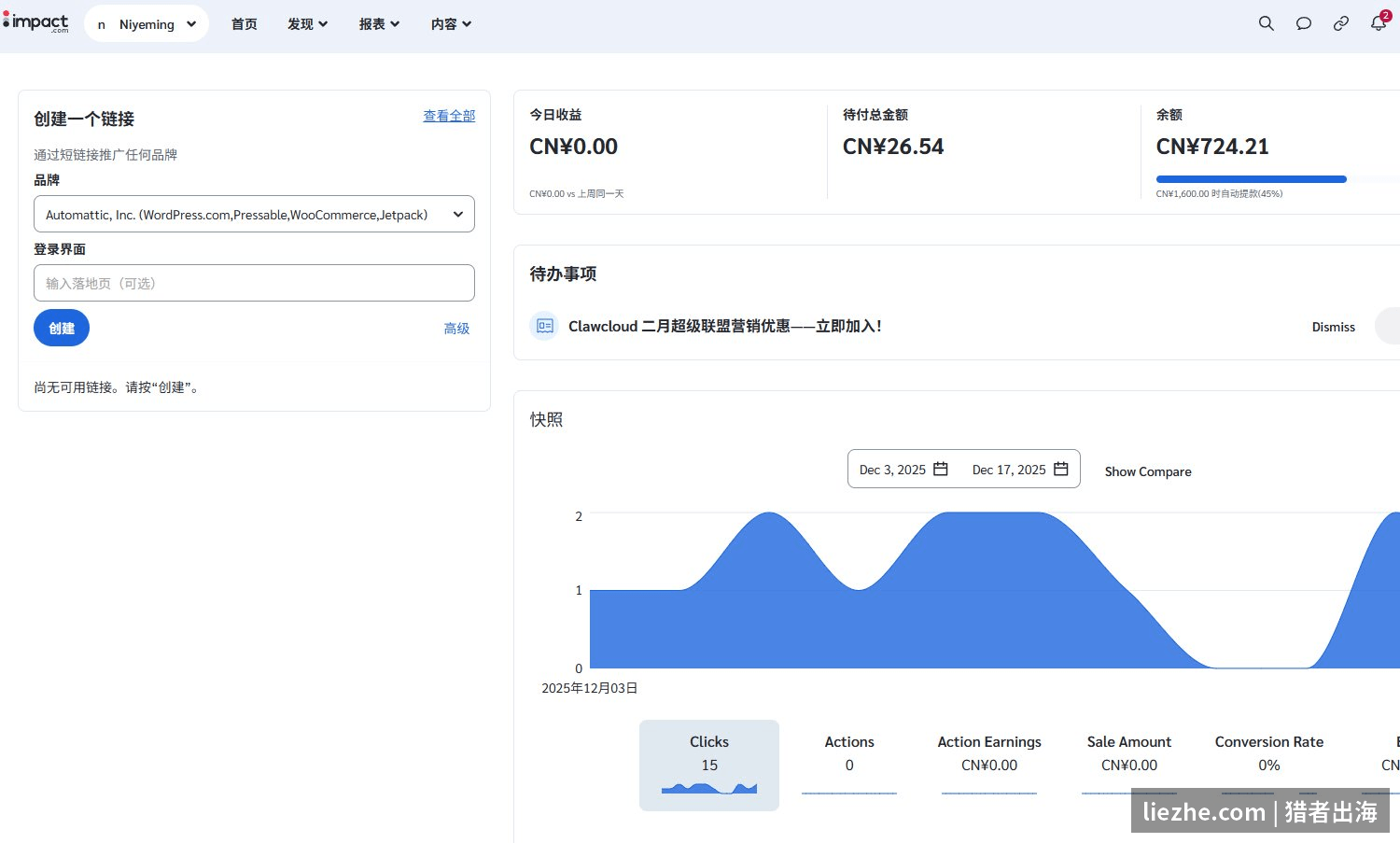 impact后台首页Dashboard，显示今日收益、待付金额、余额724元和Clicks点击数据
