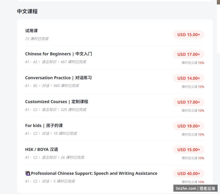 italki中文老师课程包定价和销量数据