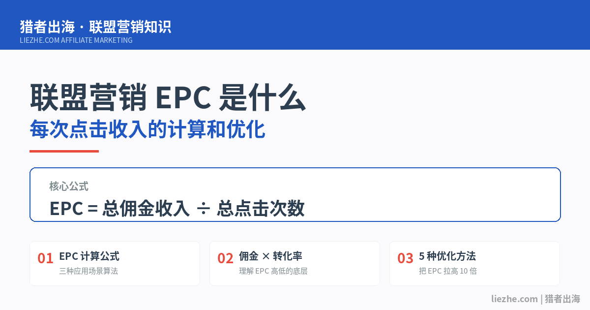 联盟营销EPC是什么:每次点击收入计算和优化指南