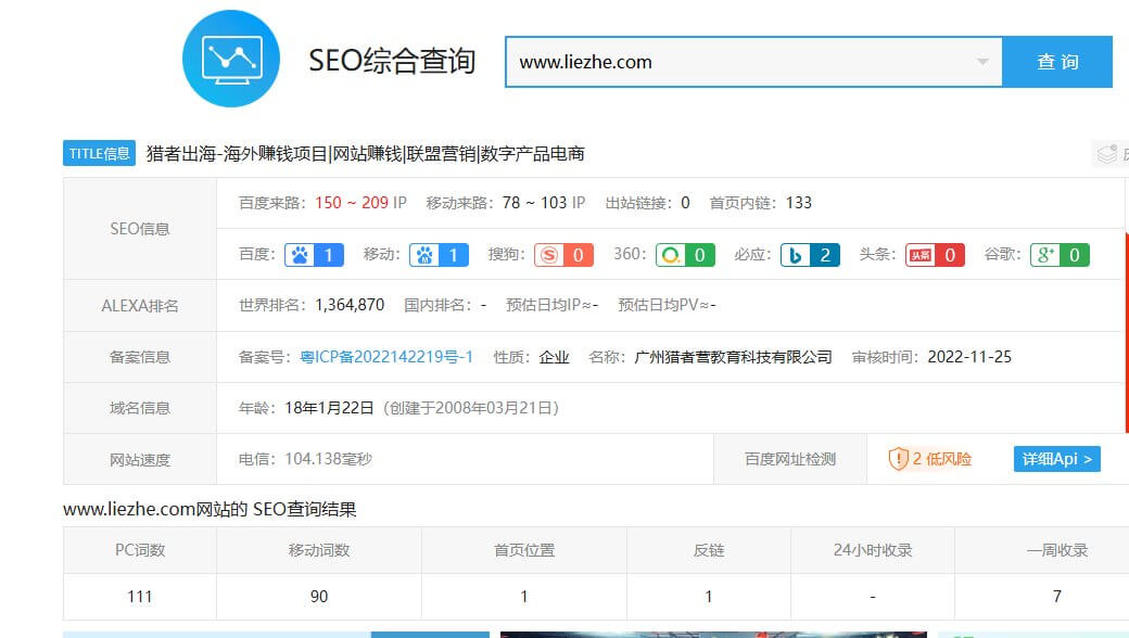 猎者出海liezhe.com SEO综合查询数据