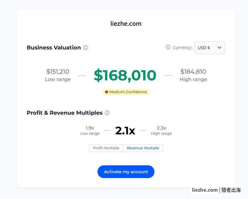 liezhe.com在Flippa平台的估值$168,010美金