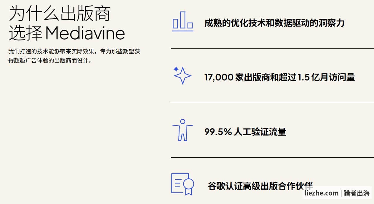 Mediavine官网为什么出版商选择Mediavine页面截图