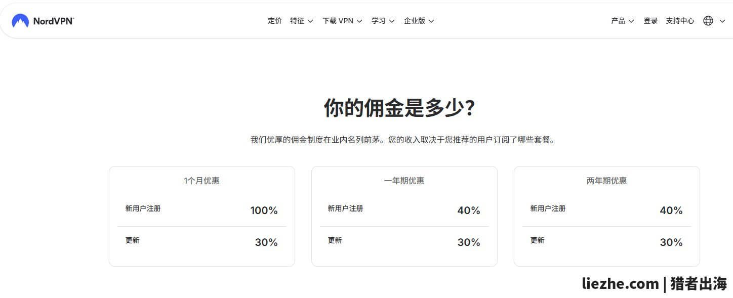 NordVPN联盟100%首付佣金