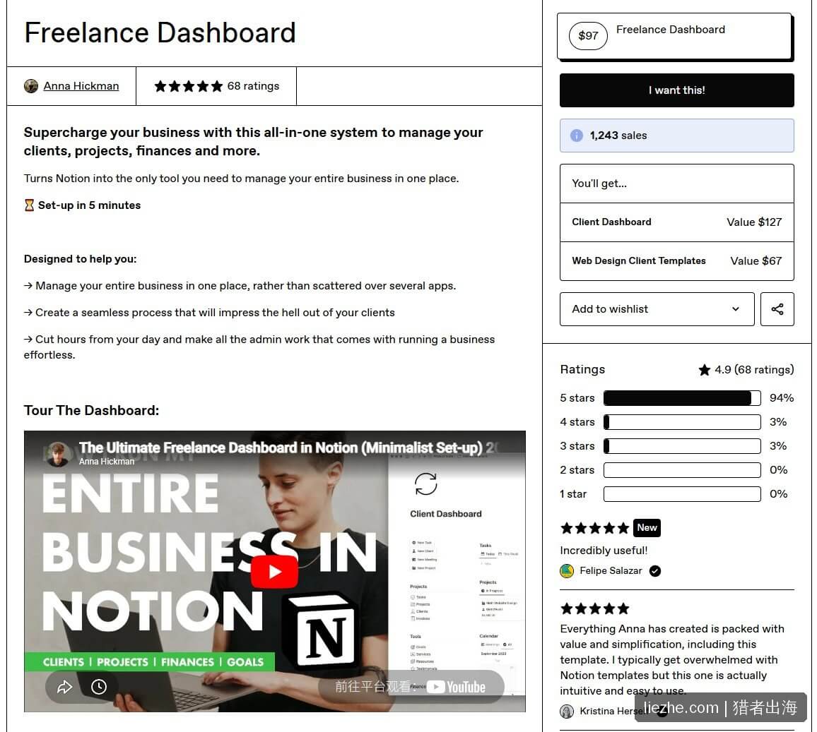 Anna Hickman Freelance Dashboard：Gumroad累计1243单，定价97美金