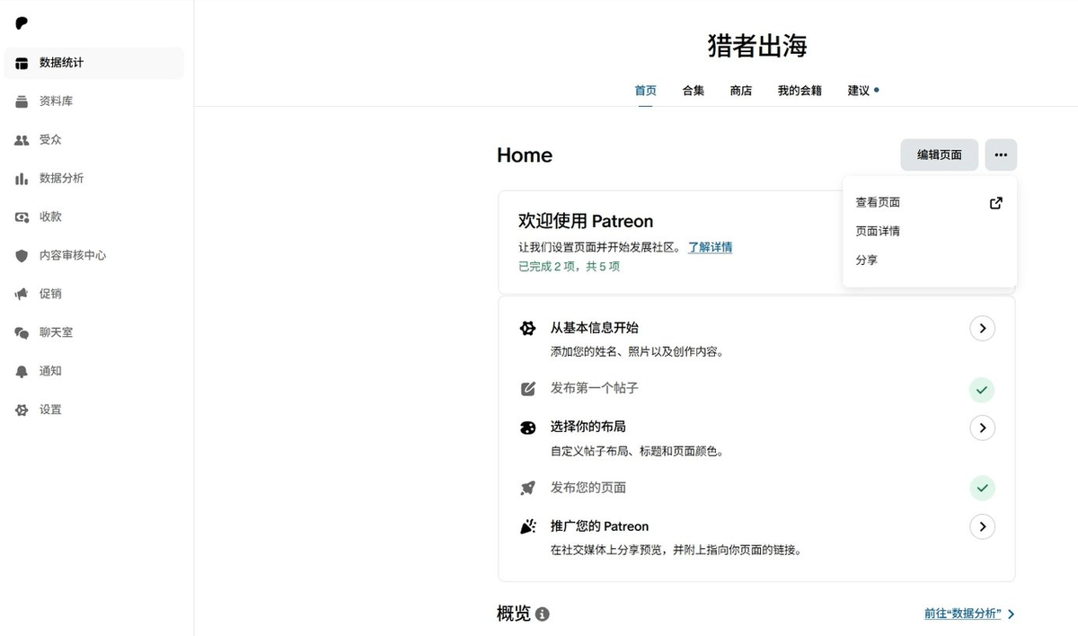 猎者出海Patreon后台管理界面截图