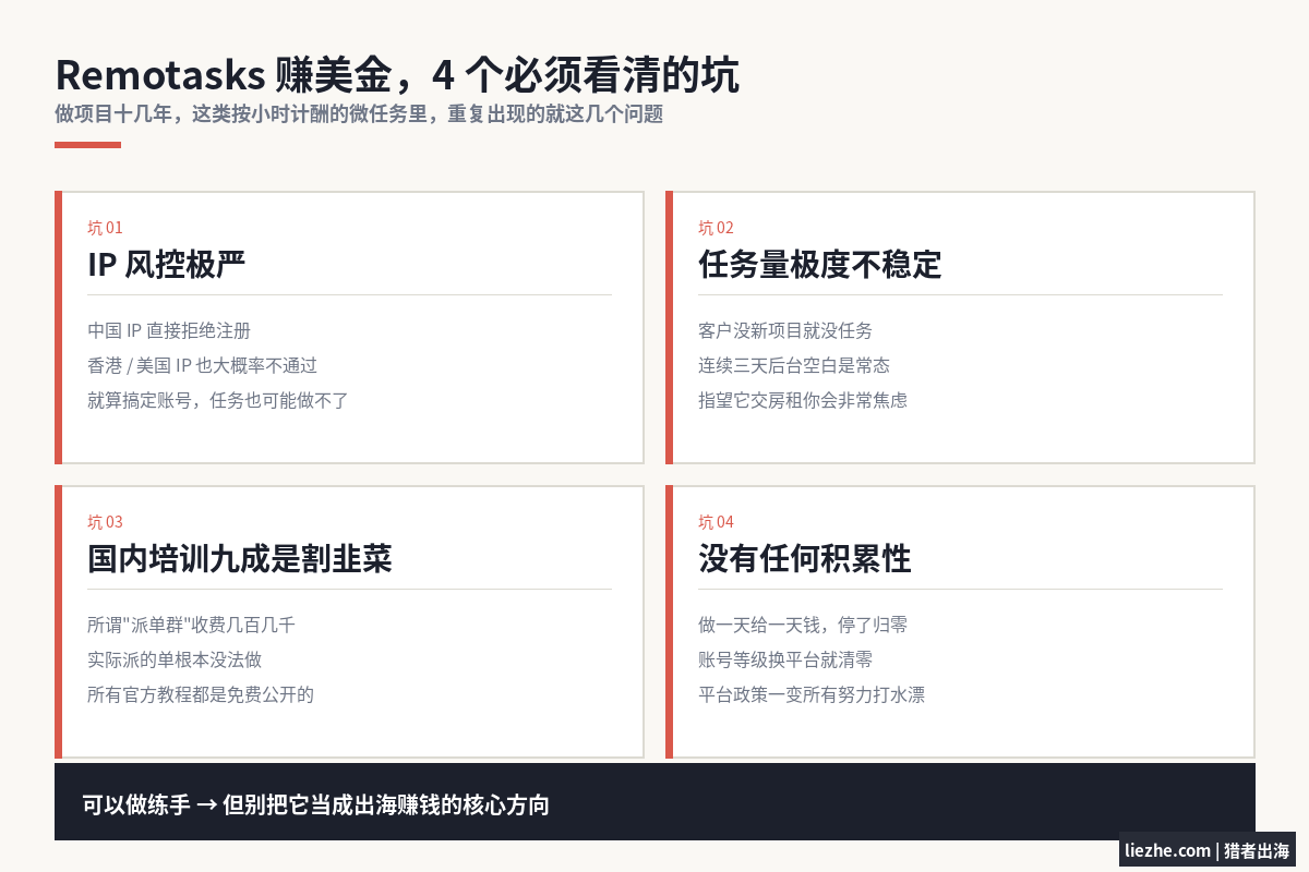 Remotasks赚美金的4个必看风险点_IP风控任务不稳定割韭菜没积累
