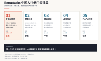 Remotasks赚美金真实测评：中国人能注册做AI数据标注任务吗