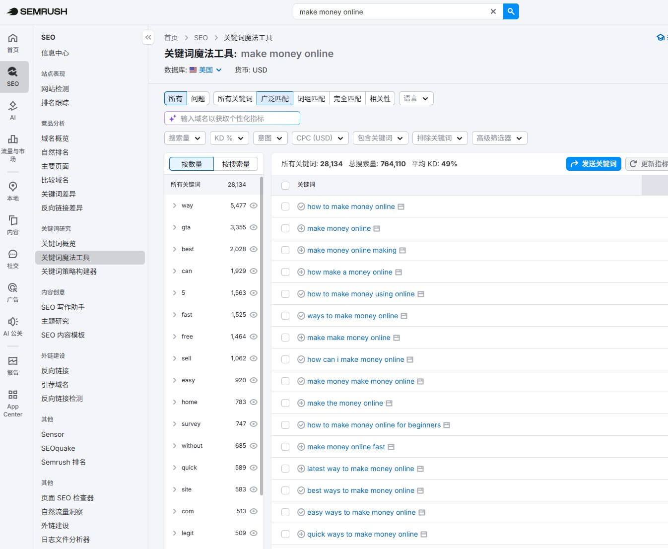 Semrush关键词挖掘工具魔法工具