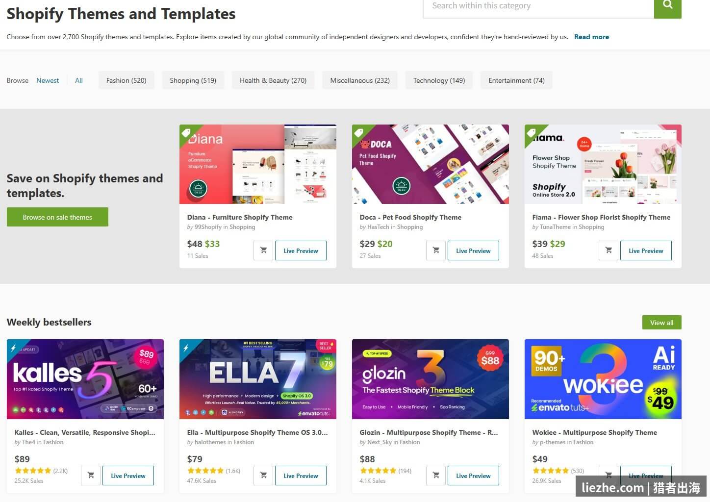 ThemeForest等第三方Shopify主题市场销量数据