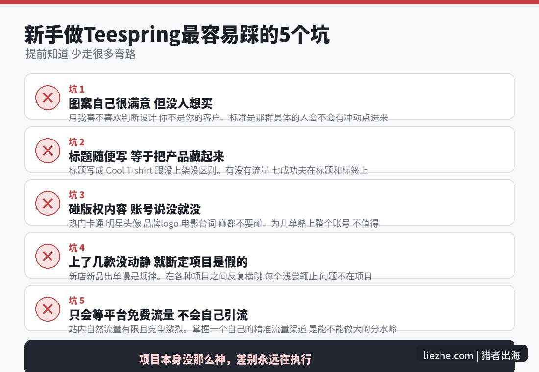 新手做Teespring卖T恤常见错误避坑清单图