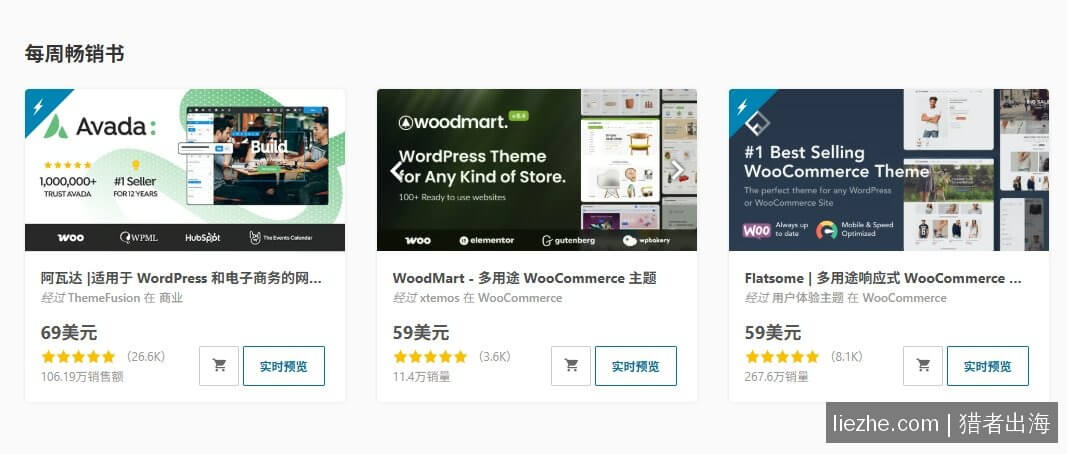ThemeForest每周畅销WordPress主题销量数据