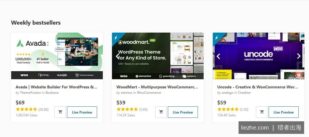 ThemeForest每周畅销主题Avada WoodMart Uncode排行榜