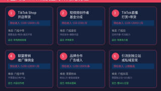 国外TikTok赚钱方法：中国人怎么用TikTok赚美金