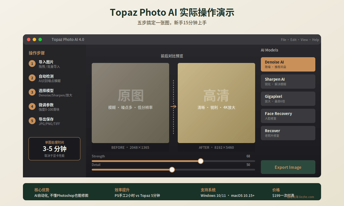 Topaz Photo AI软件界面实际操作演示