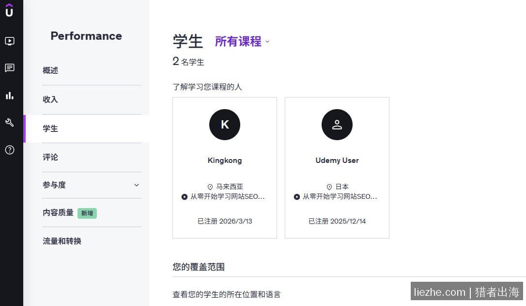 Udemy讲师后台学生分布马来西亚日本