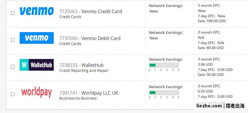 Venmo信用卡联盟190美金单笔佣金