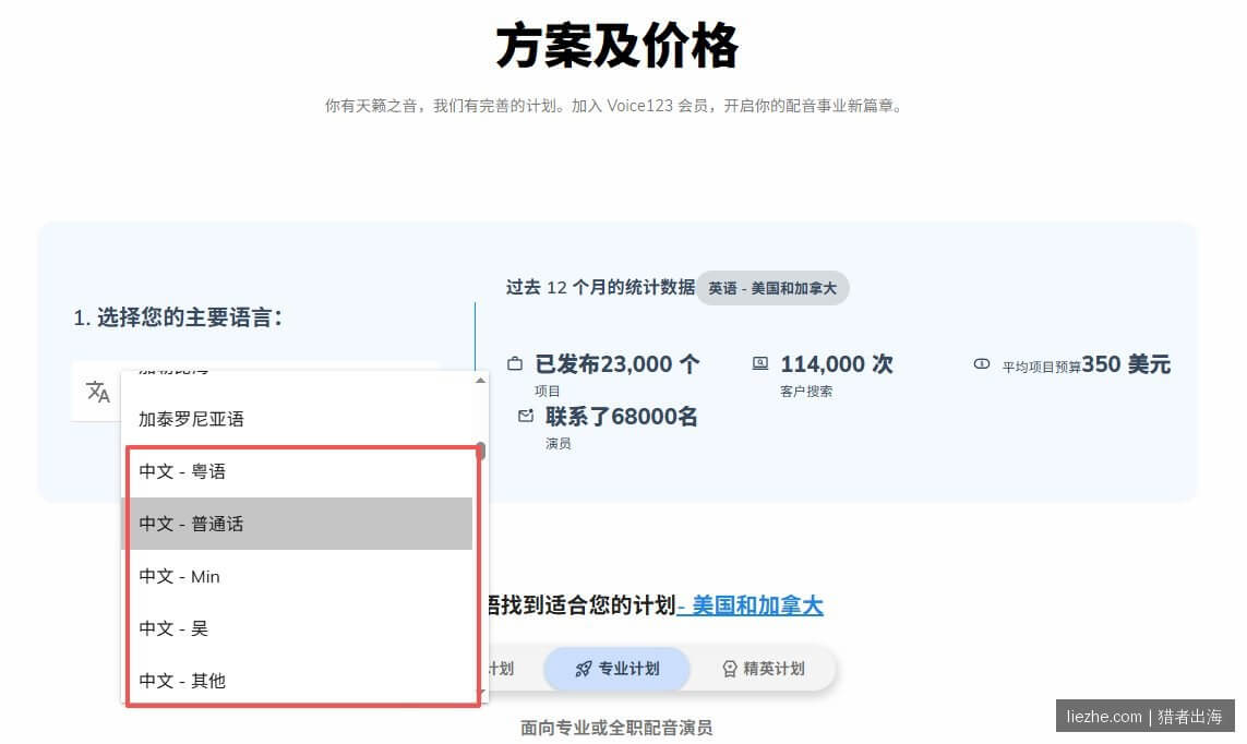 Voice123中文方案及价格Premium会员