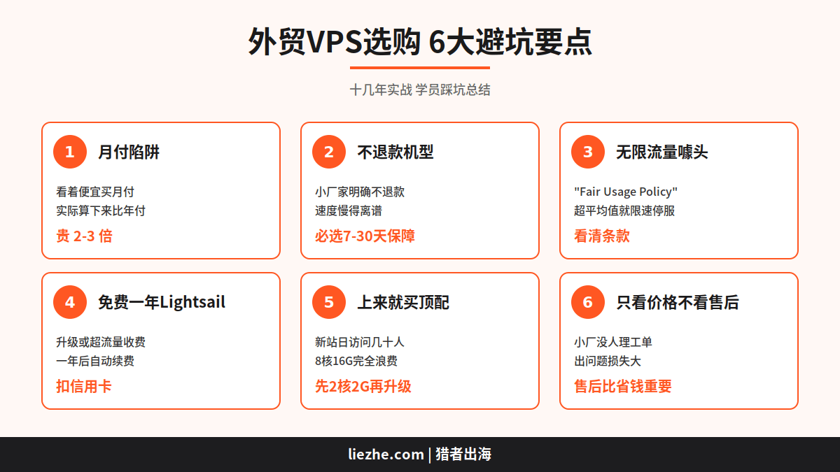 外贸VPS选购6大避坑要点