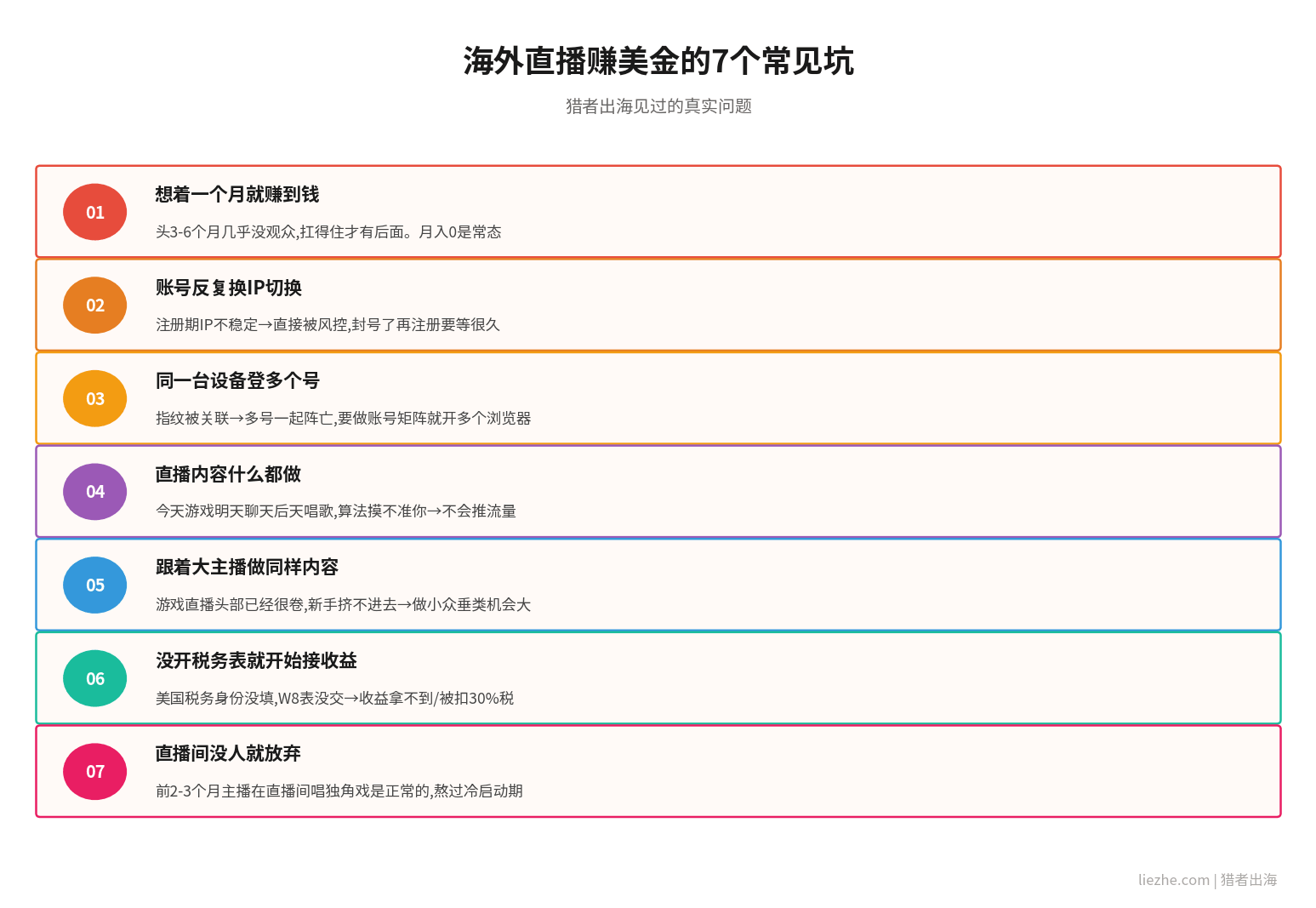 海外直播新手常见7个坑预警图