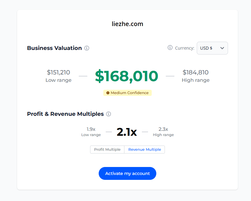 Flippa AI估值工具对liezhe.com的估值结果168010美金