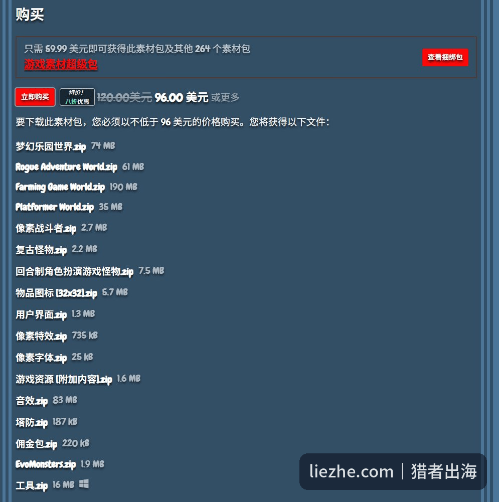 ELV Games游戏素材超级包售价96美元打包264个素材