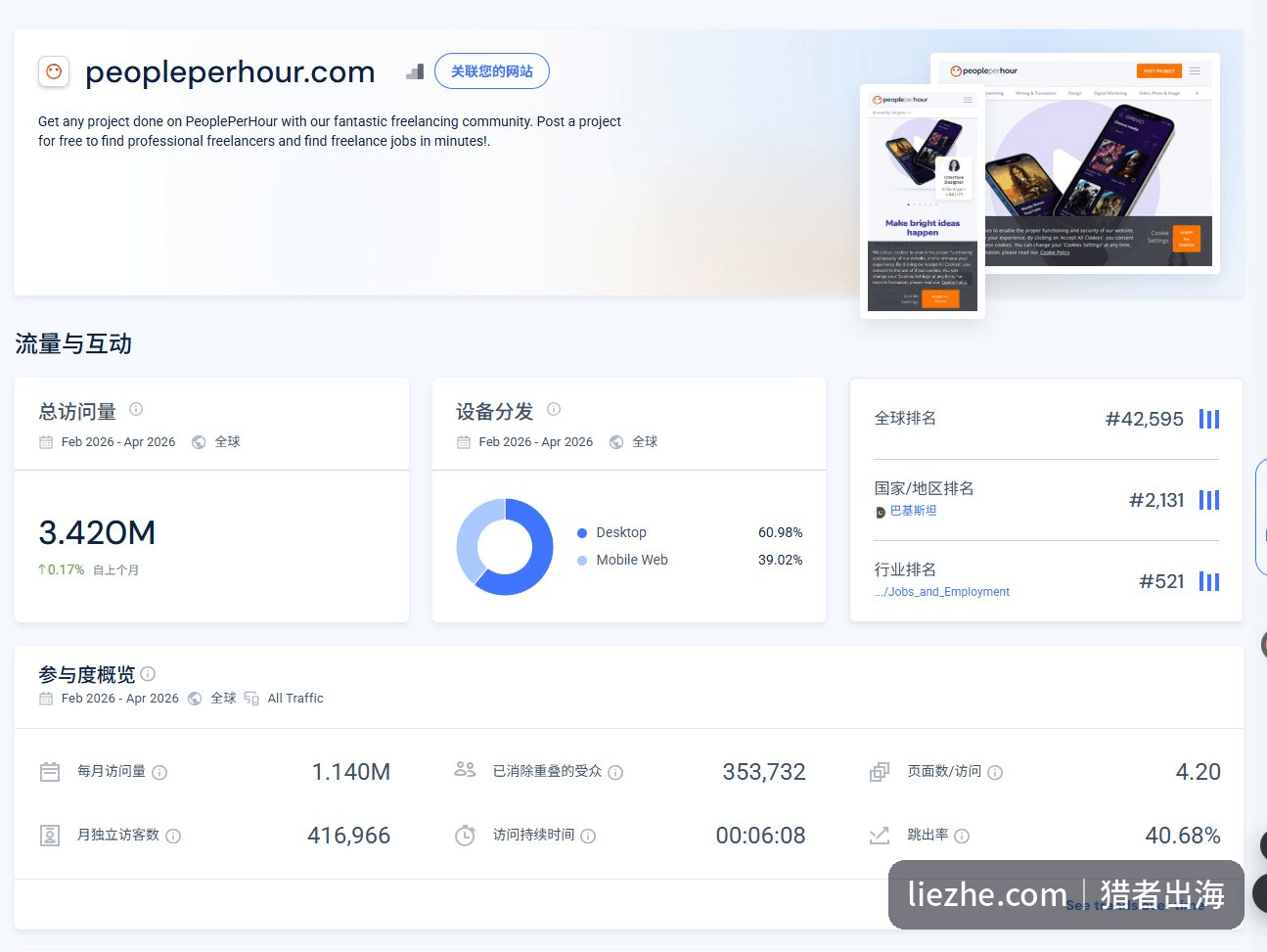 Leonardo.ai AI出图工具首页界面，含Image Video 3D Upscaler功能