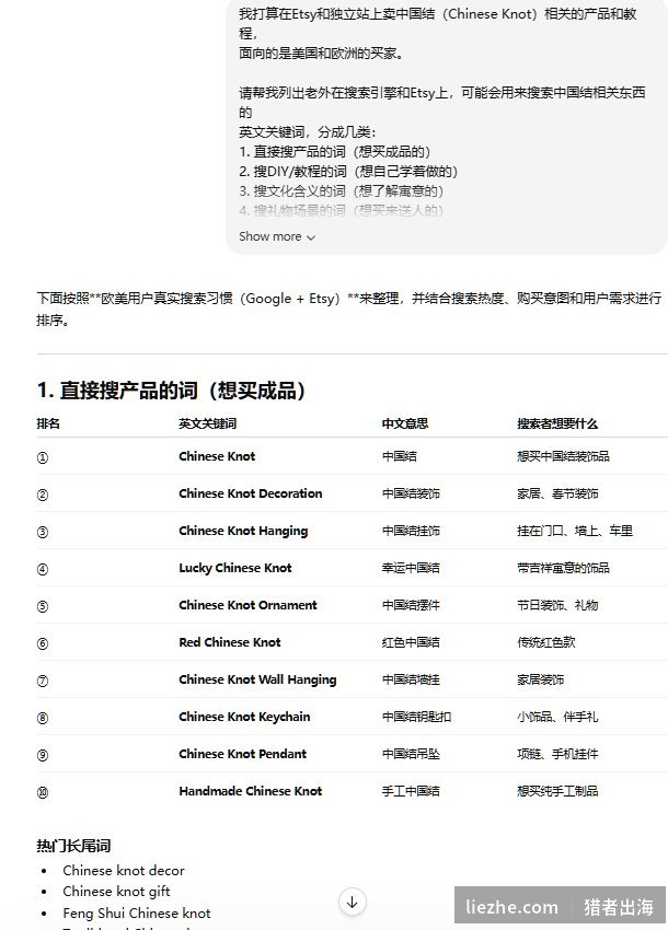 用AI挖中国结相关英文关键词并按搜索热度排序