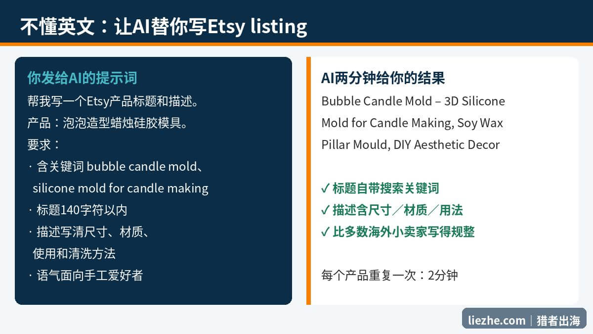 用AI写Etsy模具listing的中文提示词与英文输出示例