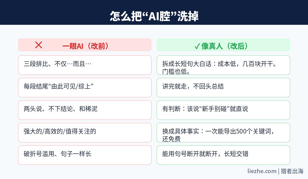 AI腔修改前后对比表