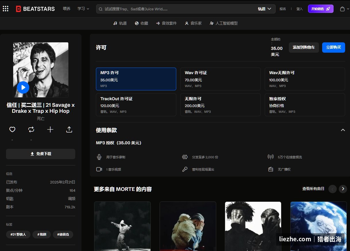 Beatstars一条伴奏的六档授权价格,从MP3到独占授权阶梯定价