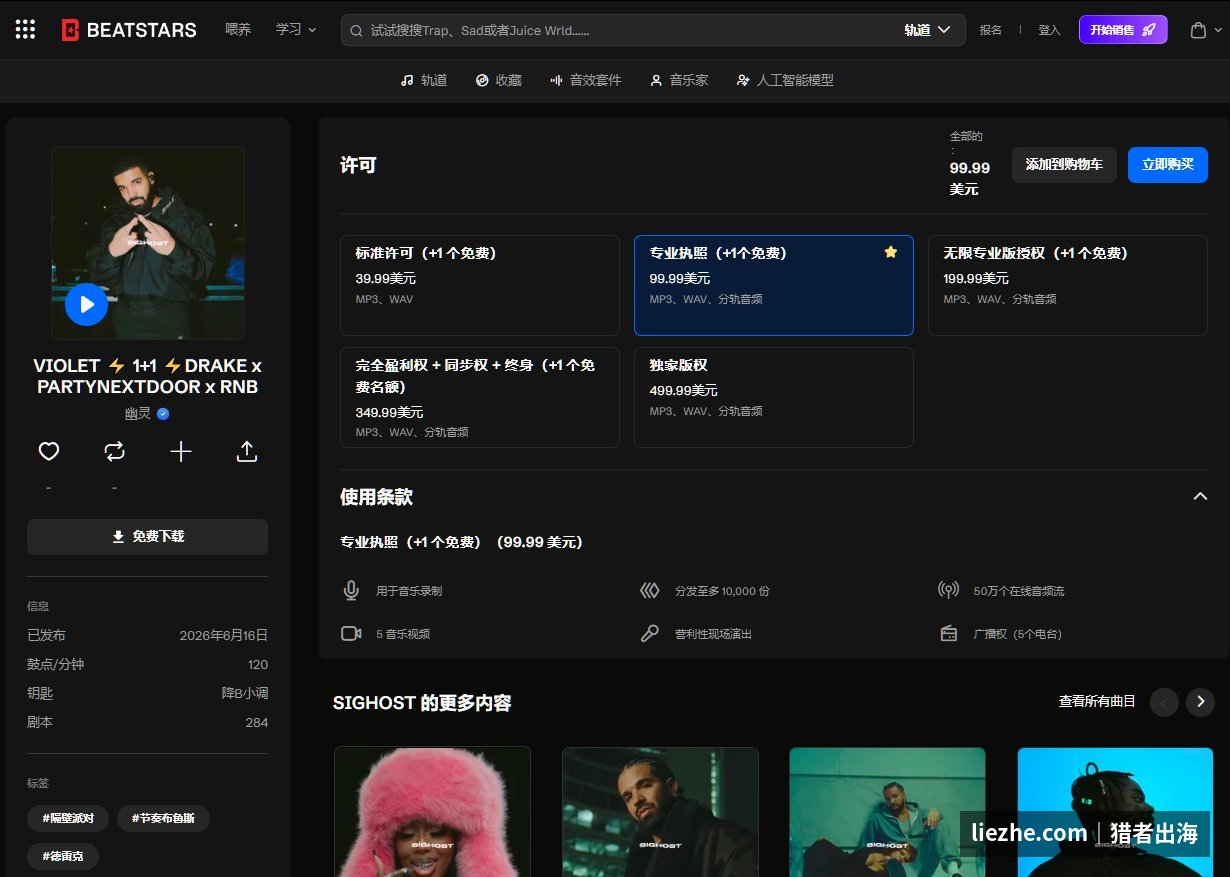 Beatstars伴奏专业执照授权的详细使用条款和分发份数限制