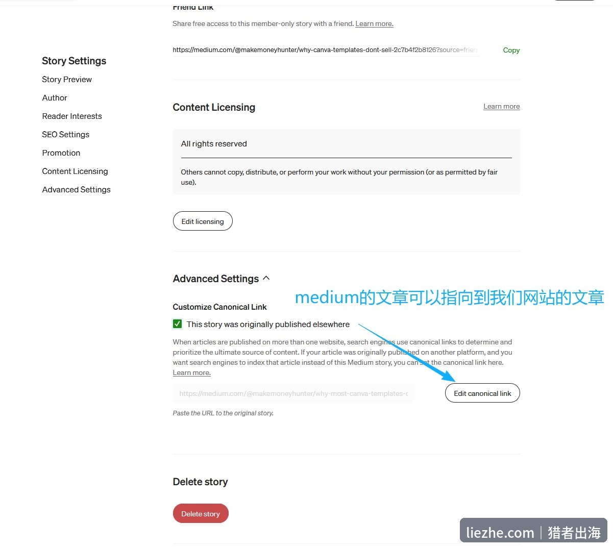 Medium后台设置Canonical Link指向liezhe网站原文的截图
