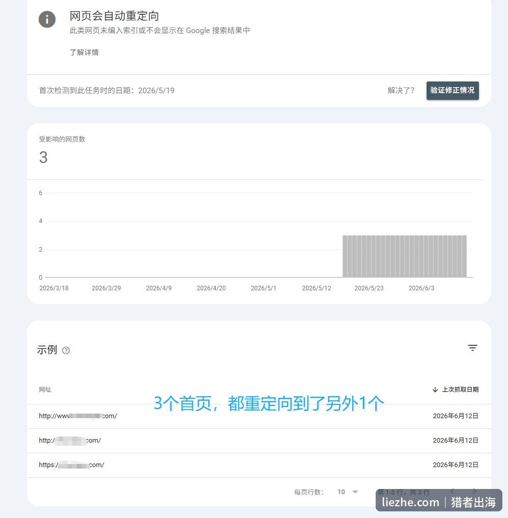 GSC中三个首页版本都301重定向到一个正主首页的截图