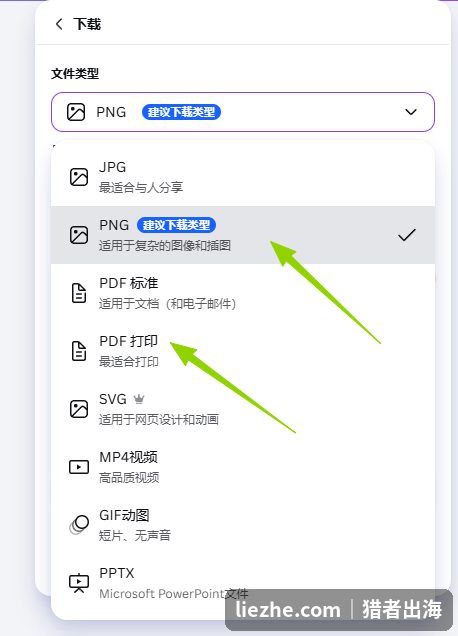 Canva下载导出文件格式，JPG适合分享，PDF打印适合印刷