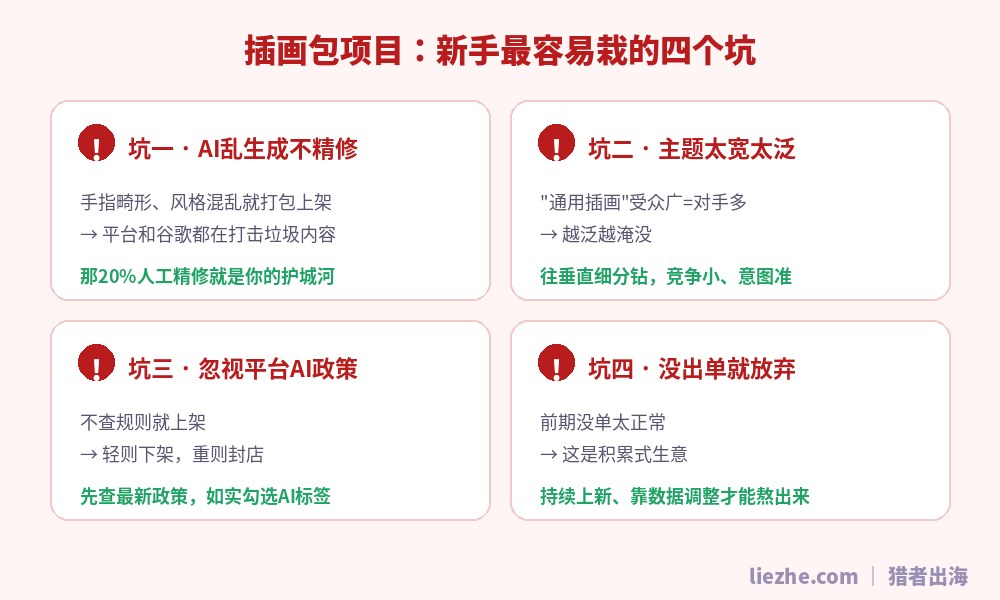 插画包项目新手最容易栽的四个坑提醒图