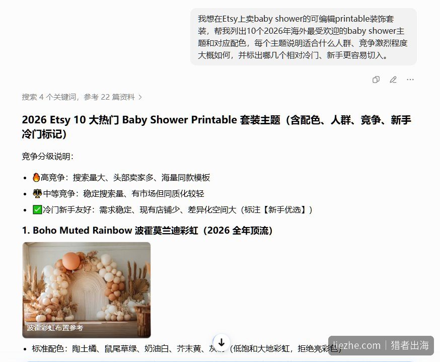 ChatGPT列出2026热门baby shower主题并按竞争分级标注新手优选