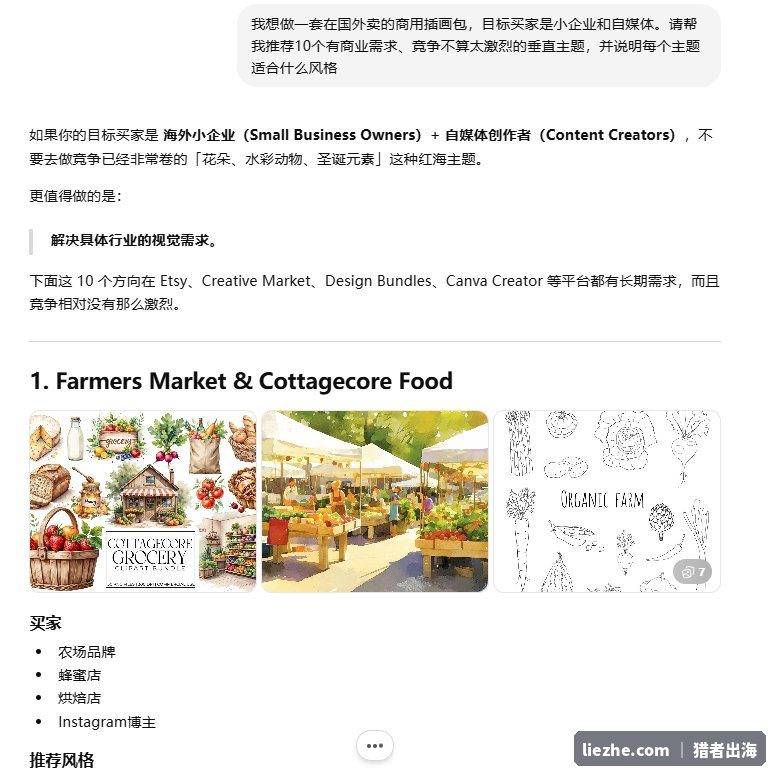 用ChatGPT推荐有商业需求的插画包垂直主题