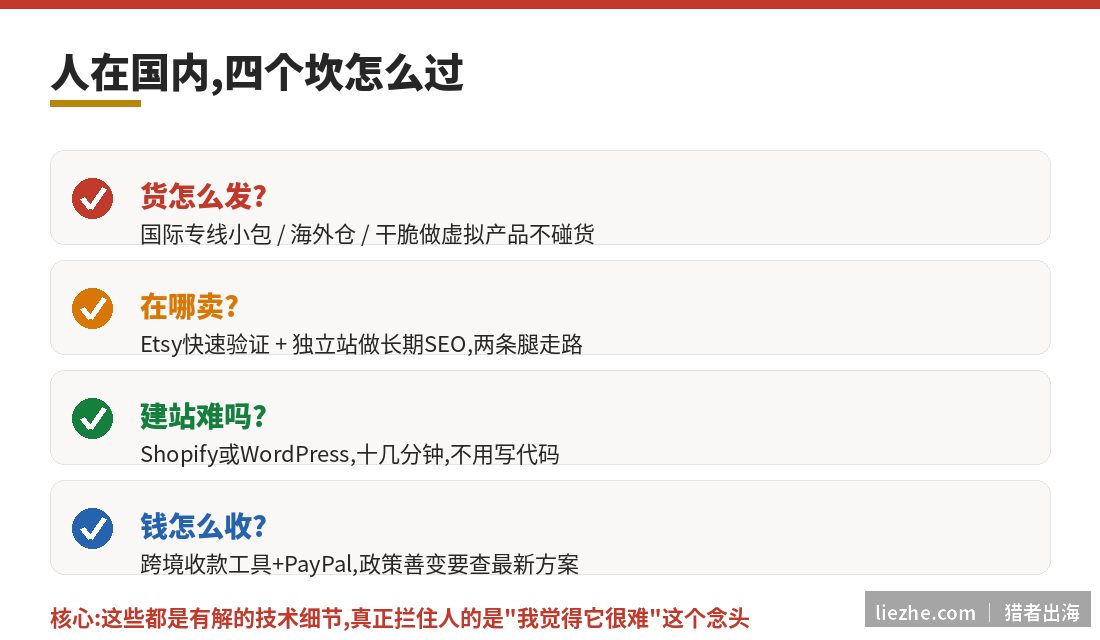 人在国内做中国结出海四个坎:发货、卖在哪、建站、收款的解法