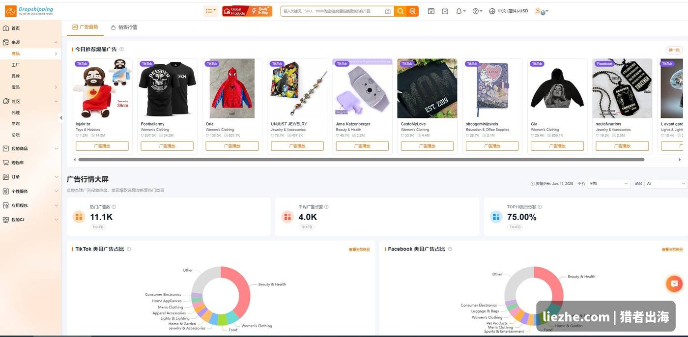 CJdropshipping选品广告行情大屏数据