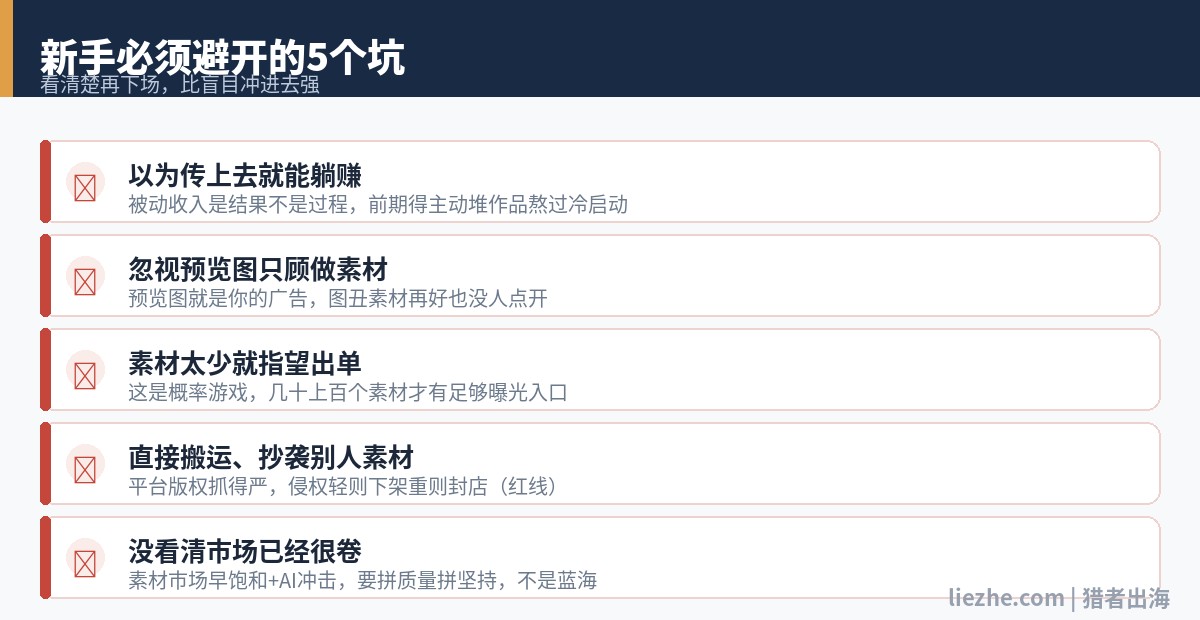 Creative Market新手必须避开的5个坑：躺赚误区、忽视预览图、素材太少、抄袭、市场已饱和