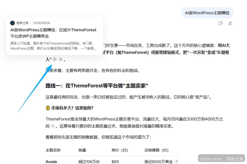 DeepSeek的AI回答引用猎者出海AI做WordPress主题赚钱文章作为来源
