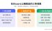 国外Discord赚钱方法：用Discord社区赚美金的6种玩法（2026完整拆解）