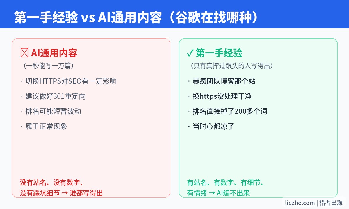 第一手经验与AI通用内容对比图