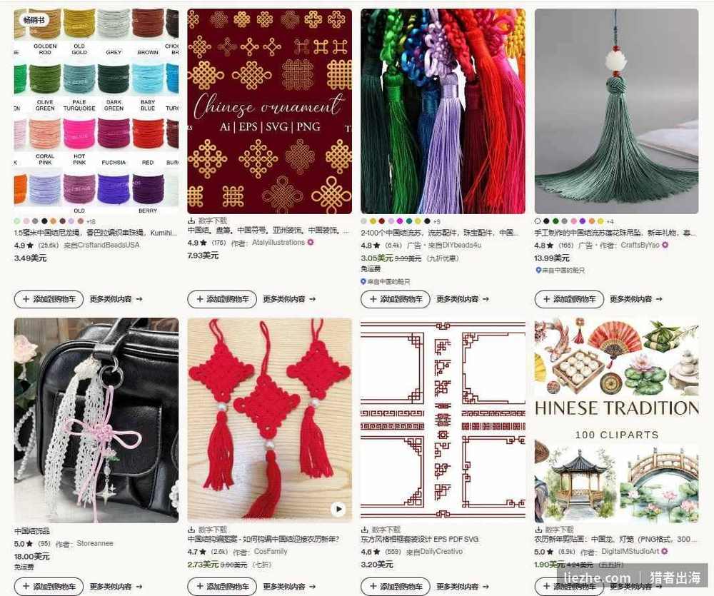 Etsy上中国结成品和图纸的售价从2美金到18美金