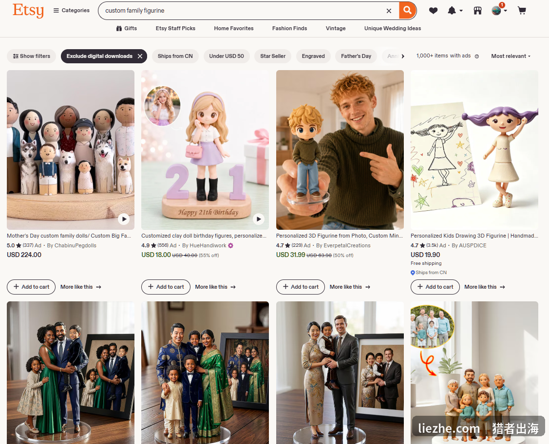 Etsy搜索custom family figurine定制全家福手办的结果页，上千个商品