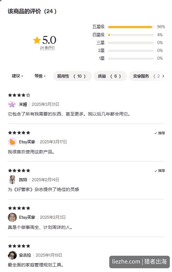 Etsy家庭事务手册商品24条评价里96%给五星，整体5.0分