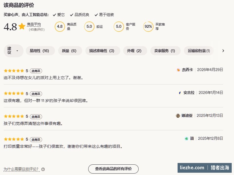 Etsy某谜语卡商品的评价区，4.8星45条评价，买家评论说迫不及待用在女儿派对上