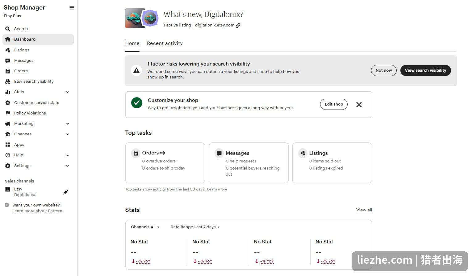 Etsy卖家后台Dashboard数据面板 显示在售商品数搜索可见度提醒Top tasks和Stats